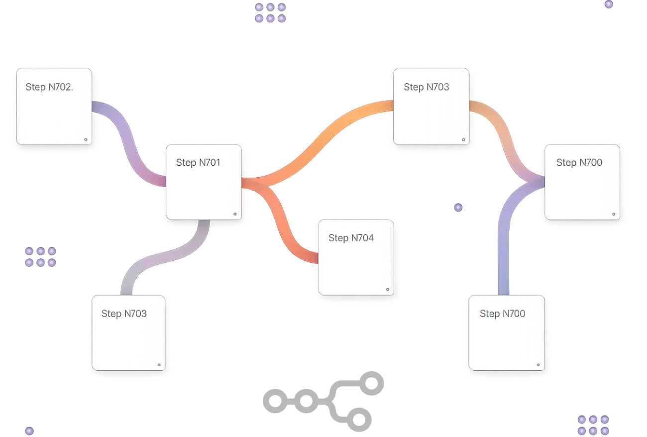 n8n VPS Hosting from $1.99/month - Effortless n8n VPS hosting